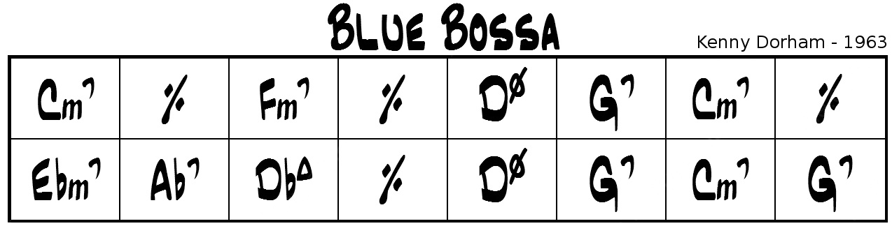 img/Blue bossa.jpg